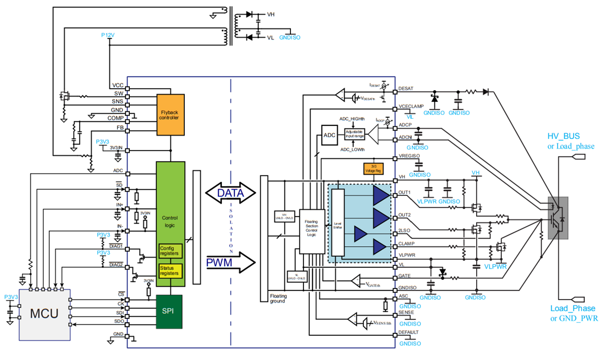 应用电路图 - STMicroelectronics STGAP4S隔离式栅极驱动器
